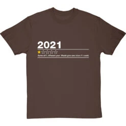 2021: One Star Review (Censored) T-Shirt -ThinkWear Collective Sales 2021 one star review censored tshirt 2 hazelnuttshirt