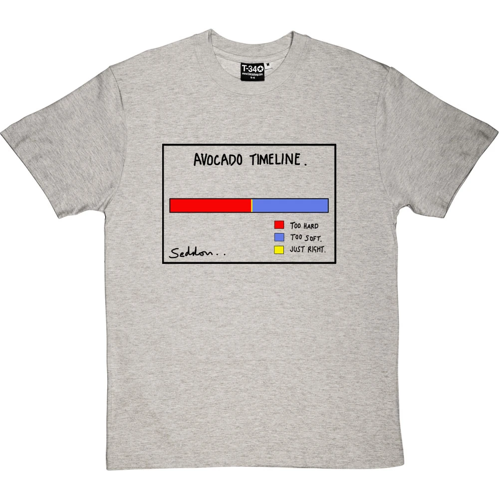 Avocado Timeline T-Shirt 19 Avocado Timeline T-Shirt - Image 19