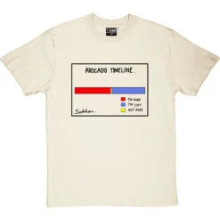 Avocado Timeline T-Shirt 37 Avocado Timeline T-Shirt -ThinkWear Collective Sales avacado timeline tshirt 1 naturaltshirt