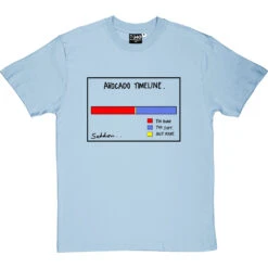 Avocado Timeline T-Shirt 26 Avocado Timeline T-Shirt -ThinkWear Collective Sales avacado timeline tshirt 1 skybluetshirt