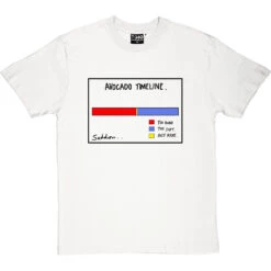 Avocado Timeline T-Shirt 28 Avocado Timeline T-Shirt -ThinkWear Collective Sales avacado timeline tshirt 1 whitetshirt