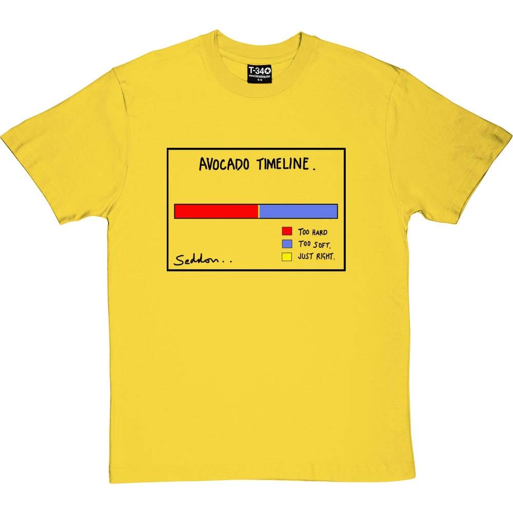 Avocado Timeline T-Shirt 20 Avocado Timeline T-Shirt - Image 20