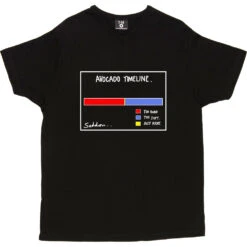 Avocado Timeline T-Shirt 27 Avocado Timeline T-Shirt -ThinkWear Collective Sales avacado timeline tshirt 2 black mens v neck tshirt