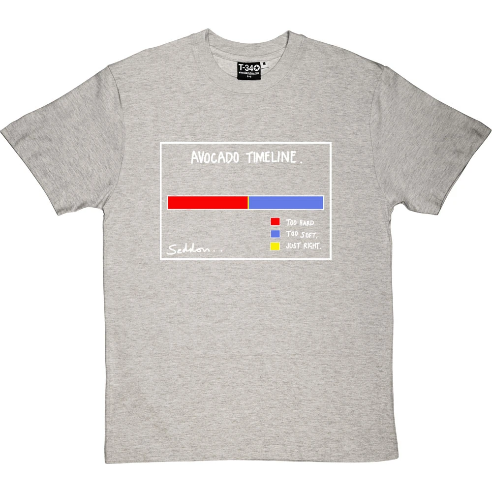 Avocado Timeline T-Shirt 11 Avocado Timeline T-Shirt - Image 11