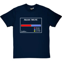 Avocado Timeline T-Shirt 29 Avocado Timeline T-Shirt -ThinkWear Collective Sales avacado timeline tshirt 2 navybluetshirt