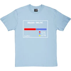 Avocado Timeline T-Shirt 25 Avocado Timeline T-Shirt -ThinkWear Collective Sales avacado timeline tshirt 2 skybluetshirt