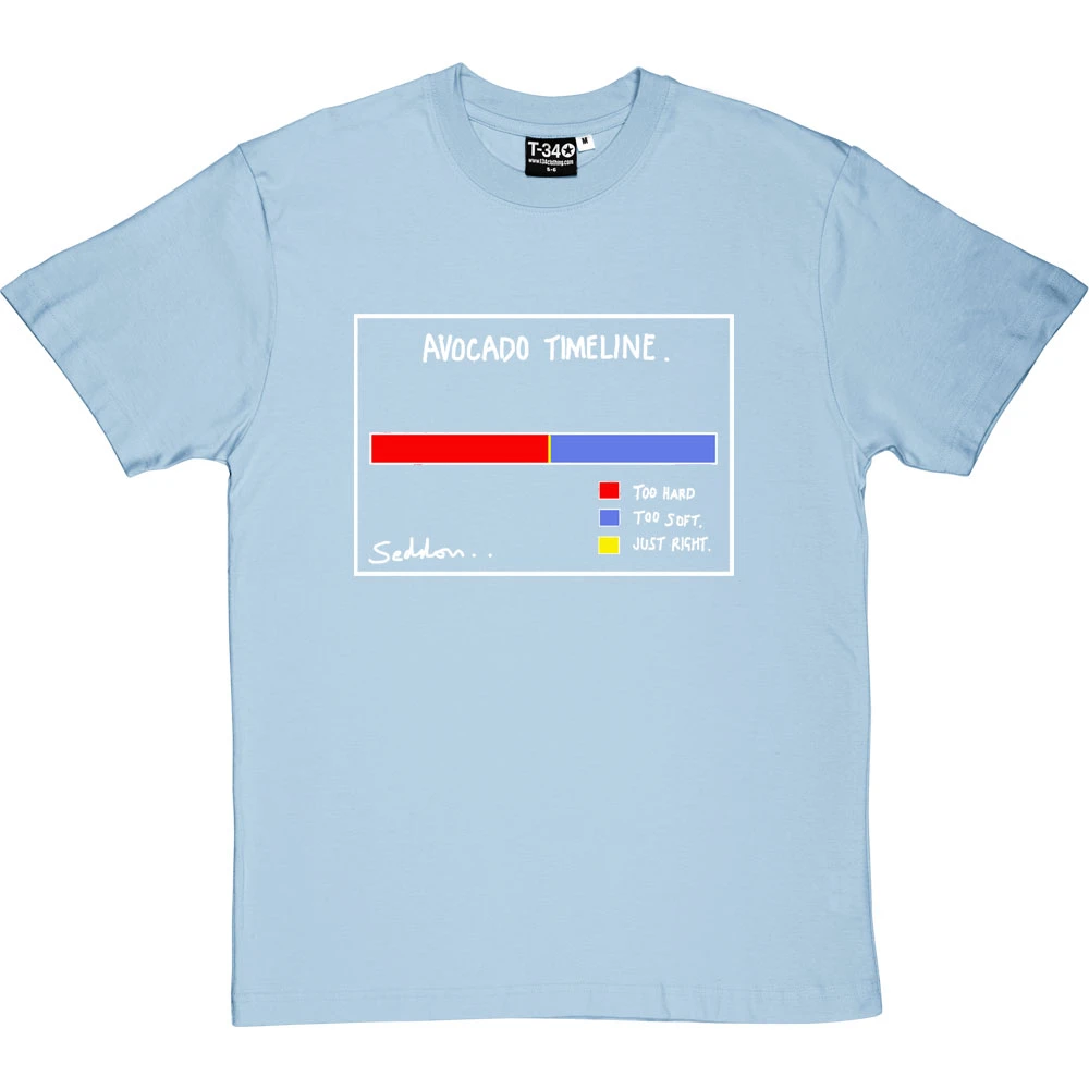 Avocado Timeline T-Shirt 6 Avocado Timeline T-Shirt - Image 6