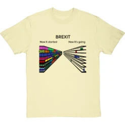 Brexit: How It Started, How It's Going (Supermarket) T-Shirt -ThinkWear Collective Sales brexit shelves started tshirt 1 naturaltshirt