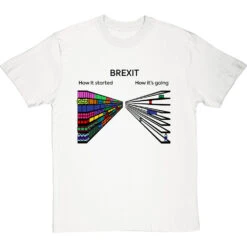 Brexit: How It Started, How It's Going (Supermarket) T-Shirt -ThinkWear Collective Sales brexit shelves started tshirt 1 whitetshirt