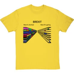 Brexit: How It Started, How It's Going (Supermarket) T-Shirt -ThinkWear Collective Sales brexit shelves started tshirt 1 yellowtshirt