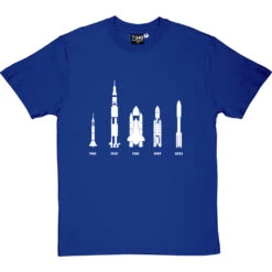 The Evolution Of Spaceflight T-Shirt -ThinkWear Collective Sales evolution of rockets tshirt 2 royalbluetshirt