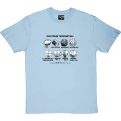 Evolution Of The Cricket Ball T-Shirt -ThinkWear Collective Sales evolution of the cricket ball tshirt 1 skybluetshirt