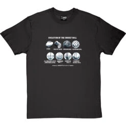 Evolution Of The Cricket Ball T-Shirt -ThinkWear Collective Sales evolution of the cricket ball tshirt 2 charcoaltshirt