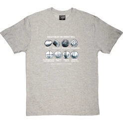 Evolution Of The Cricket Ball T-Shirt -ThinkWear Collective Sales evolution of the cricket ball tshirt 2 lightoxfordtshirt