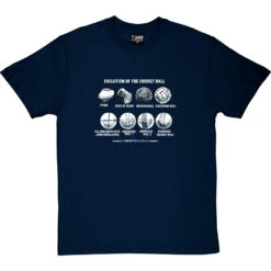 Evolution Of The Cricket Ball T-Shirt -ThinkWear Collective Sales evolution of the cricket ball tshirt 2 navybluetshirt
