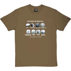 Evolution Of The Cricket Ball T-Shirt -ThinkWear Collective Sales evolution of the cricket ball tshirt 2 olivetshirt