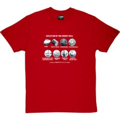 Evolution Of The Cricket Ball T-Shirt -ThinkWear Collective Sales evolution of the cricket ball tshirt 2 redtshirt