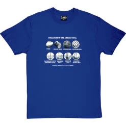 Evolution Of The Cricket Ball T-Shirt -ThinkWear Collective Sales evolution of the cricket ball tshirt 2 royalbluetshirt