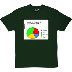 Favourite Colours Of Colourblind People T-Shirt