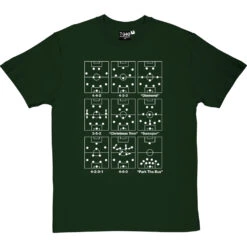 Football Formations T-Shirt -ThinkWear Collective Sales football formations tshirt 2 bottlegreentshirt