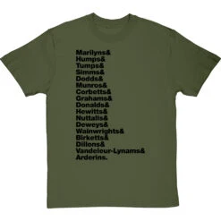 Hill Types Line-Up T-Shirt -ThinkWear Collective Sales hill types tshirt 1 olivetshirt