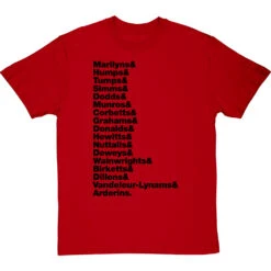 Hill Types Line-Up T-Shirt -ThinkWear Collective Sales hill types tshirt 1 redtshirt
