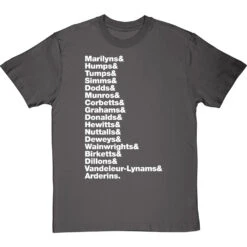 Hill Types Line-Up T-Shirt -ThinkWear Collective Sales hill types tshirt 2 charcoaltshirt