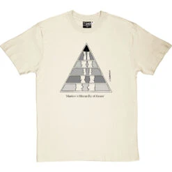 Maslow's Hierarchy Of Knees T-Shirt