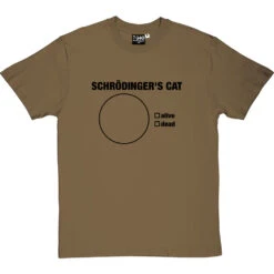 Schrodinger's Cat Pie Chart T-Shirt -ThinkWear Collective Sales schrodingers cat pie chart tshirt 1 olivetshirt