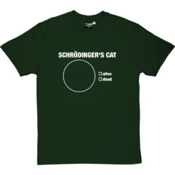 Schrodinger's Cat Pie Chart T-Shirt -ThinkWear Collective Sales schrodingers cat pie chart tshirt 2 bottlegreentshirt