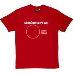 Schrodinger's Cat Pie Chart T-Shirt -ThinkWear Collective Sales schrodingers cat pie chart tshirt 2 redtshirt