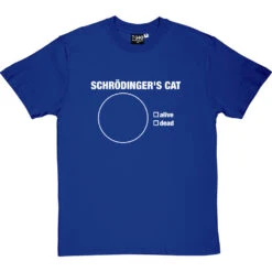 Schrodinger's Cat Pie Chart T-Shirt -ThinkWear Collective Sales schrodingers cat pie chart tshirt 2 royalbluetshirt