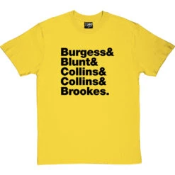 The Charlatans Line-Up T-Shirt -ThinkWear Collective Sales the charlatans line up tshirt 1 yellowtshirt