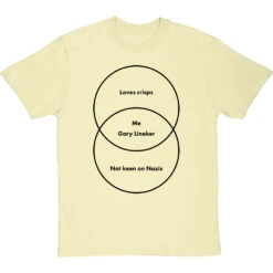 Things Gary Lineker And I Have In Common T-Shirt -ThinkWear Collective Sales things gary lineker and i have in common tshirt 1 naturaltshirt