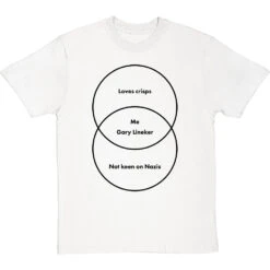 Things Gary Lineker And I Have In Common T-Shirt -ThinkWear Collective Sales things gary lineker and i have in common tshirt 1 whitetshirt
