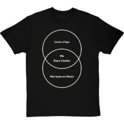 Things Gary Lineker And I Have In Common T-Shirt -ThinkWear Collective Sales things gary lineker and i have in common tshirt 2 blacktshirt