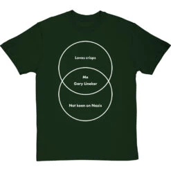 Things Gary Lineker And I Have In Common T-Shirt -ThinkWear Collective Sales things gary lineker and i have in common tshirt 2 bottlegreentshirt