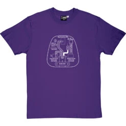 Three Pin Plug T-Shirt -ThinkWear Collective Sales three pin plug tshirt 2 purpletshirt